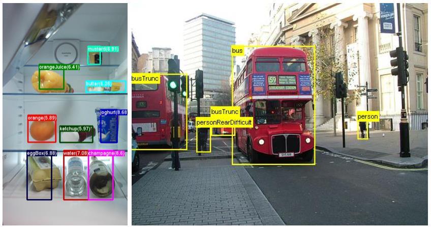 Applications of Conv Nets Image Tagging Object Detection http://www.cs.toronto.