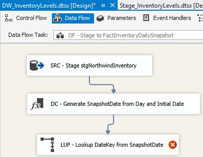 c. Rename the Lookup to LUP - Lookup DateKey from SnapshotDate. Here s what you should have at this point: d. Double click on LUP - Lookup DateKey from SnapshotDate to configure it.