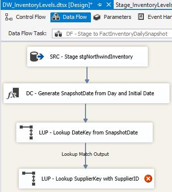 Double click on LUP - Lookup SupplierKey with SupplierID to configure it.