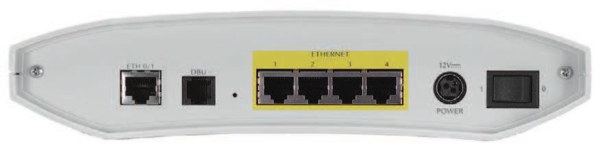Series of Ethernet routers.