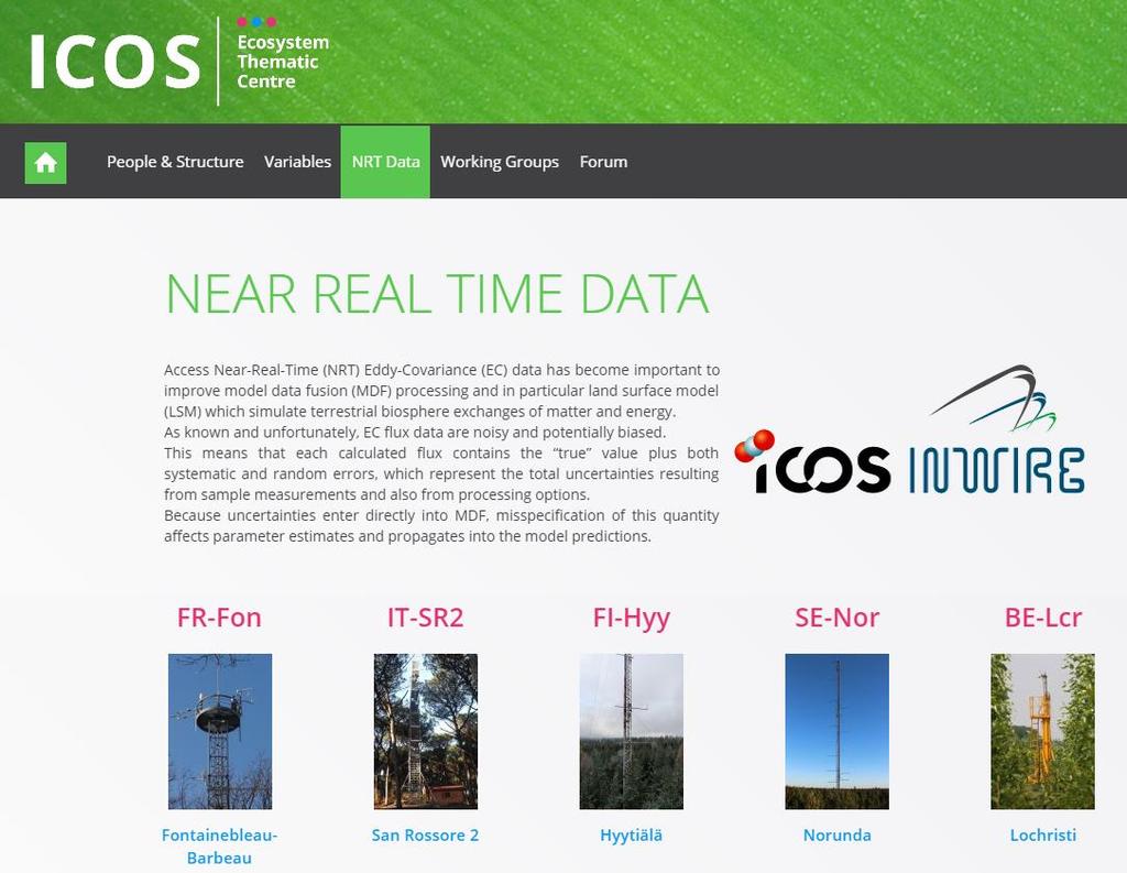 ICOS Near Real Time data submission and processing Raw data are submitted daily to the ICOS databases.
