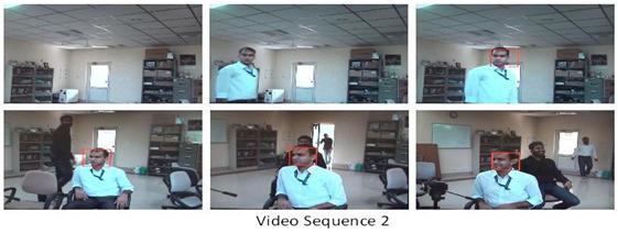 The moving object/person size in both the video sequences is larger than 100x100 pixel size and the object tracking system implemented is designed to track a target of maximum 100x100 pixel size.