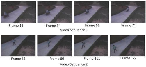 9 duced by implemented video history generation system for the two video sequences are shown in Fig. 6(c).