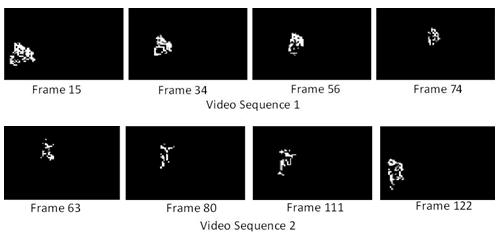 The output video history frame for each video sequence shows more meaningful information about the scene and details about the moving object and the trajectory of the moving