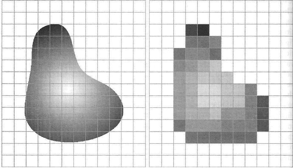 Example of a Quantized 2D Image Continuous image projected onto sensor