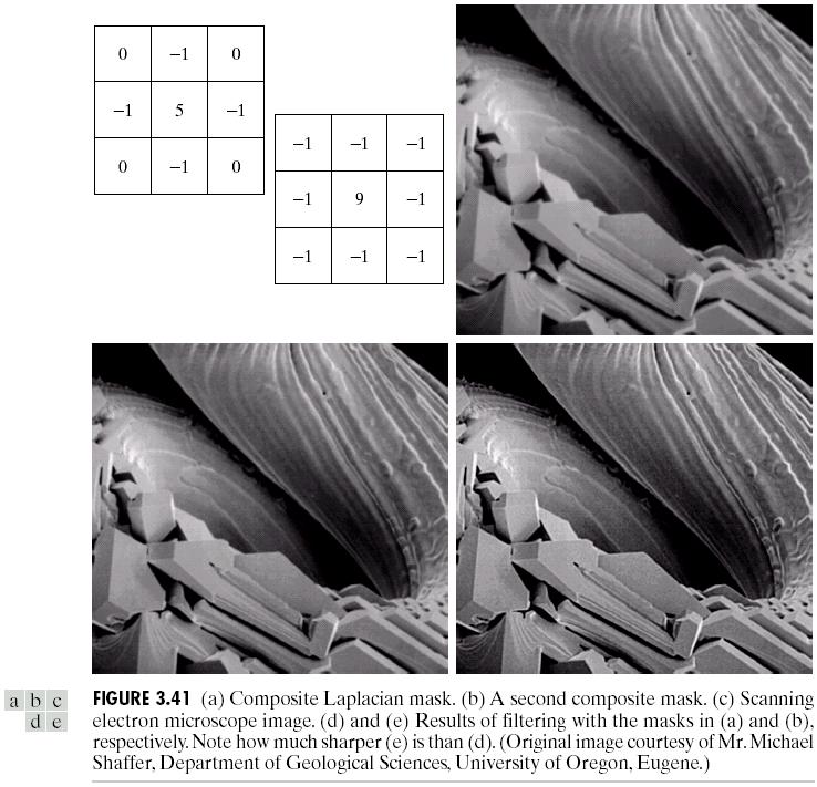 3.7 Sharpening Spatial Filters Use of second Derivatives for enhancement