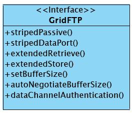 6.1.3.2 GridFTP See 8.1.1.1 for a description of the GridFTP interface. Figure 37. GridFTP interface. 6.1.3.3 Storage Resource Manager (SRM) The Storage Resource Manager (SRM) is a broadly adopted standard interface for storage systems [SRMREF] of OGF.