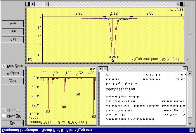 QUANTITATIVE ANALYSIS OF GC/MS DATA Three display areas are shown. In the upper left is the mass spectrum found for the target compound.