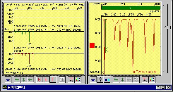 QUALITATIVE ANALYSIS OF GC/MS DATA for Spectrum 2. Now the Spectrum window will display Spectrum 2, Spectrum 1, and the Difference Spectrum.