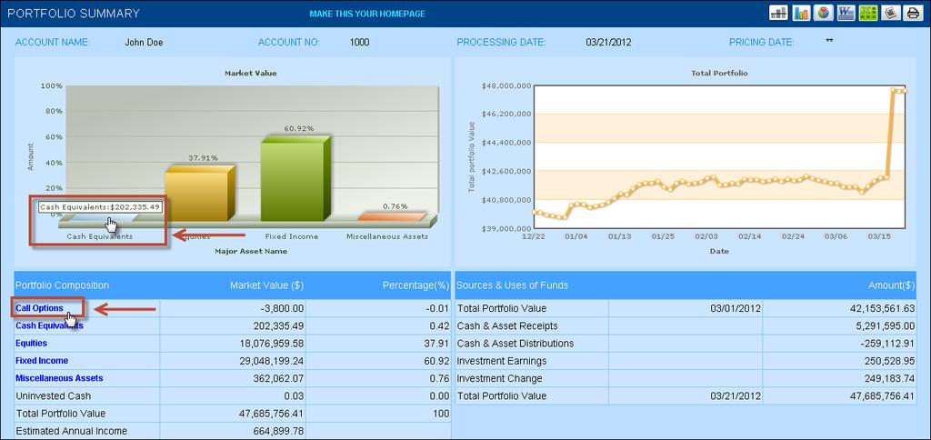 From the high-level view, you can generate drilled-down views of the Portfolio Report in either of the following ways.
