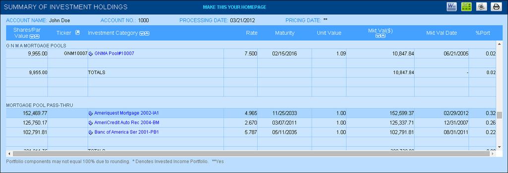 Multiple Report Output Formats Depending on your requirement, you can export the Portfolio Summary Report in multiple formats. These are mentioned below.