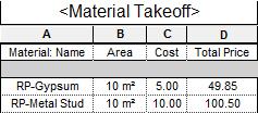 MATERIAL TAKEOFF: CALCULATE MATERIALS Want to know how many plywood boards area you have in the project?