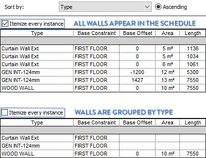 3. UNCHECK ITEMIZE EVERY INSTANCE TO GROUP ITEMS By default, every elements are visible in a schedule. That means if you create a wall schedule, every single wall will be shown individually.