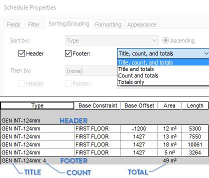 4. ADD HEADER AND FOOTER In Sorting/Grouping menu, activate Header to add a Title above each category.