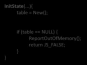 (table == NULL) {