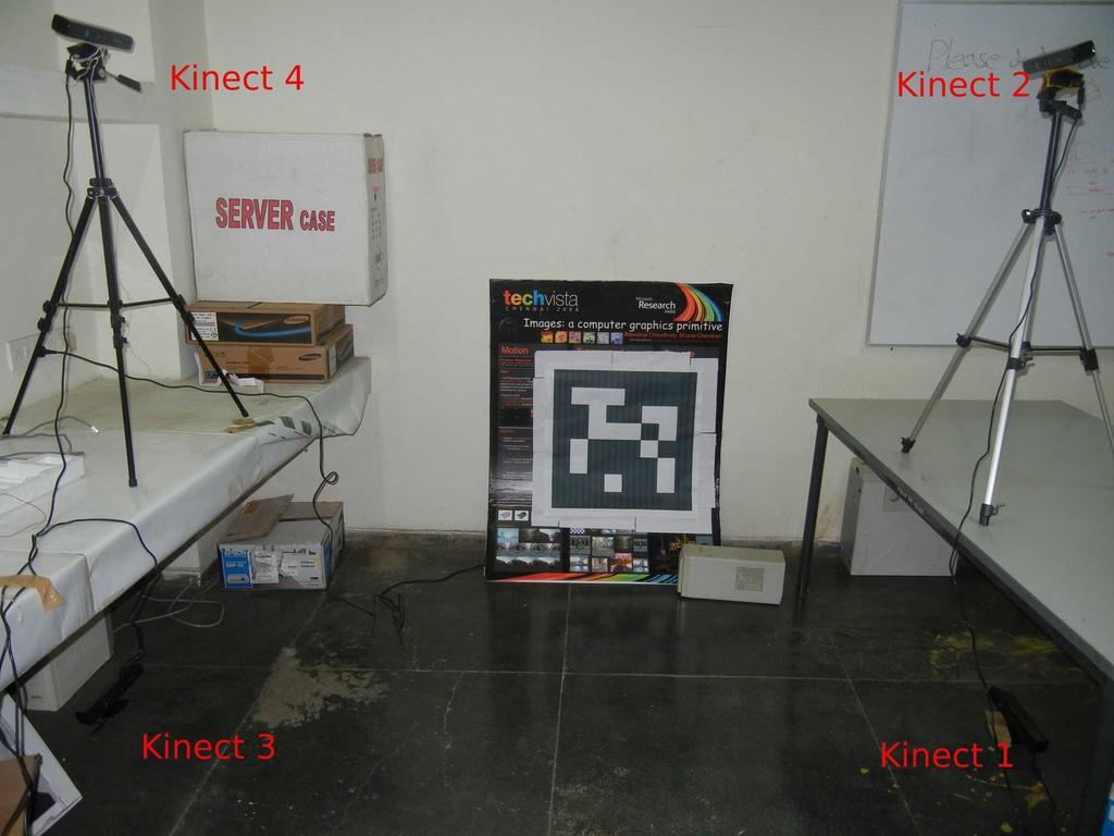 Figure 2.1: Four-Kinect System [2] In our multi-kinect system, one big problem is calibration.