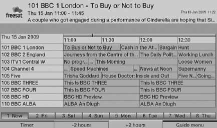 12.2.1 Scrolling through programmes in the grid > The orange highlight will show the current programme. Use the left/ right arrow keys to navigate later in the channel schedule.