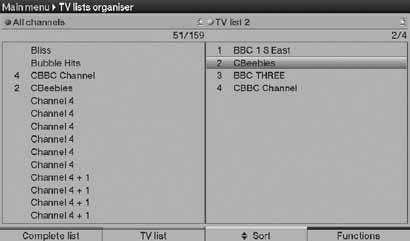 14.5.6 Sorting channels in a TV list. To sort channels into a different order in your favourites do the following: > Press the green TV list key to move focus to the right TV list channel column.