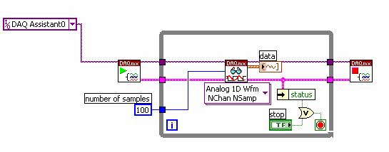 Programming with NI-DAQmx and LabVIEW Flexible programming options: DAQ Assistant Creating Tasks and Channels in MAX