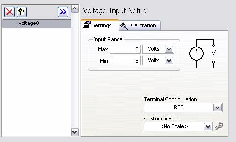 Virtual Channel Calibration Complete end-to-end
