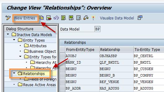 Save your settings. 5. Navigate to the Relationships node.