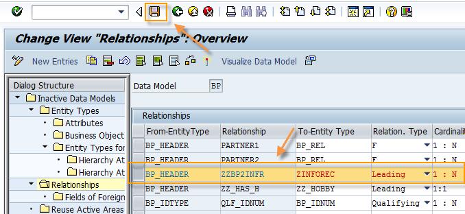 6. From-Entity Type: BP_HEADER Relationship: ZZBP2INFR To-Entity Type: