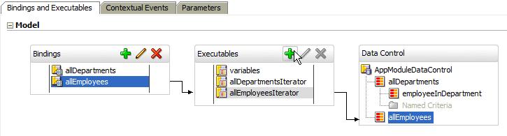 In the opened "Insert Item" dialog, select "iterator" in the "Generic Bindings" category.