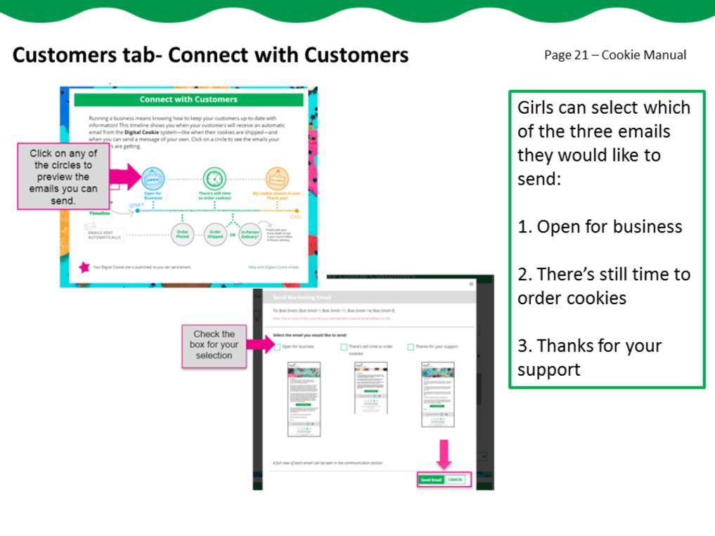 Girls can learn more about marketing to her cookie customers using the Connect with Customers sections. These are great skills that can increase her sales.