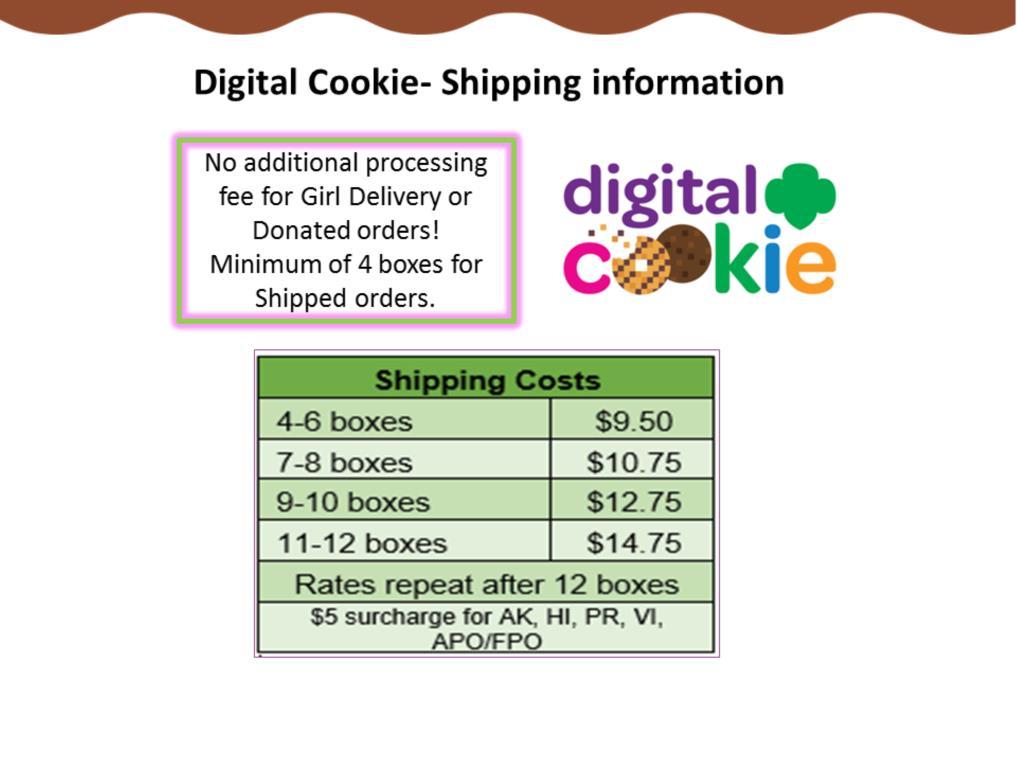 A popular delivery option is to have cookies shipped directly to a customer s home! This is great for friends and family out of town that a Girl Scout cannot deliver to inperson.