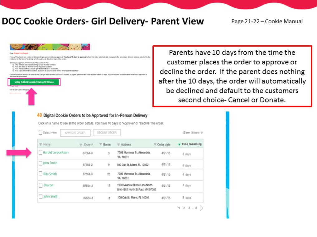 When a customer places an order requesting In-Person or Girl Delivery, the parent, regardless of the girl s age will receive an email with the subject You have a Digital Cookie in-person delivery