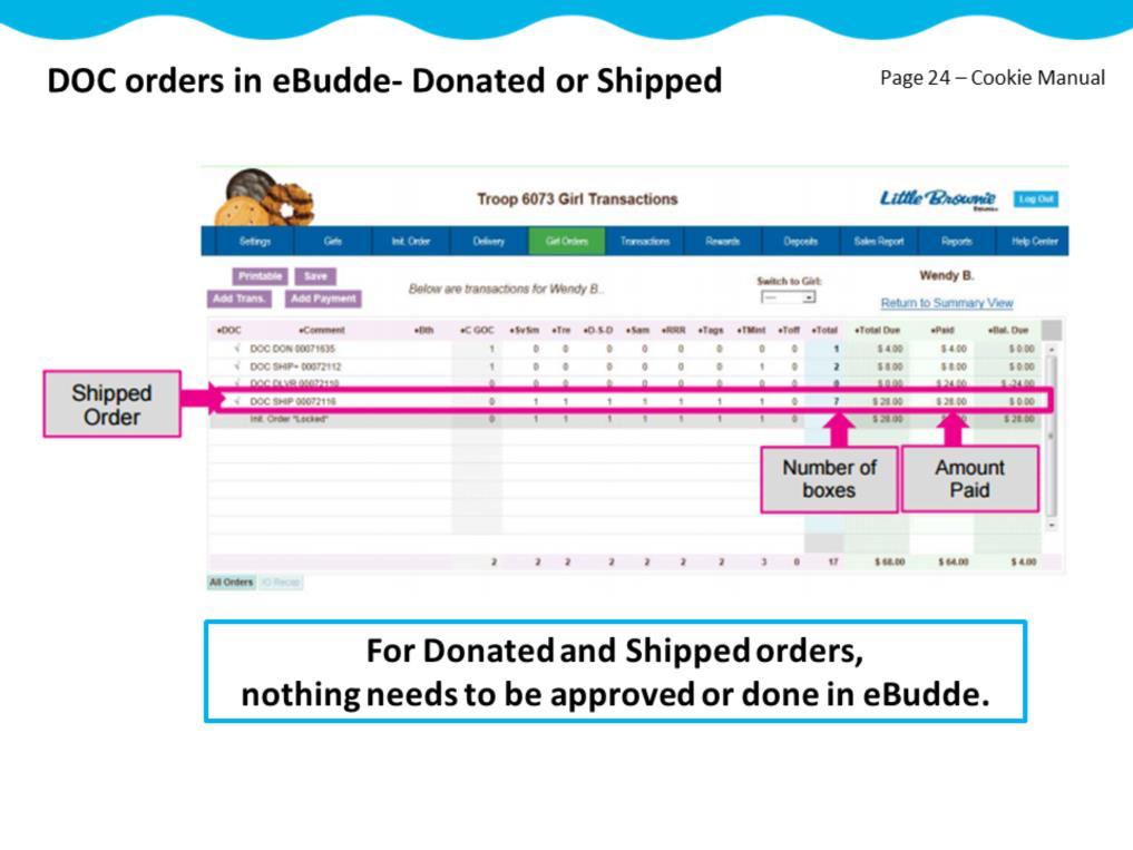 In ebudde you can look on the Girl Orders tab to see how many boxes each girl has sold. A shipped order will be labeled DOC SHIP. You do not need to provide any inventory to her for those orders.