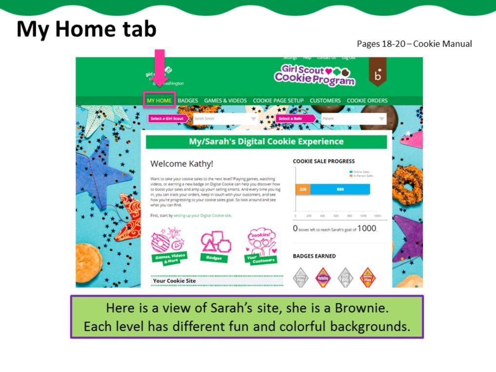 Once a Girl Scout has registered her site, she will be sent to this screen. This is her dashboard or home page.