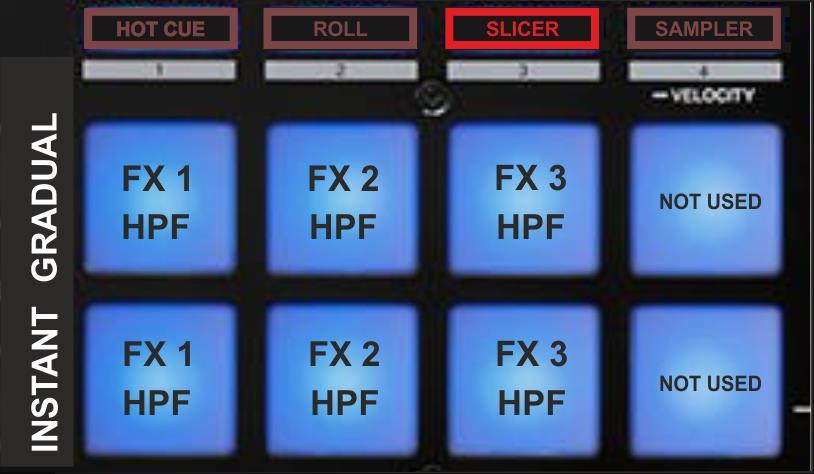Combo FX mode Press the SLICER mode button to set the PADs to Combo FX mode.