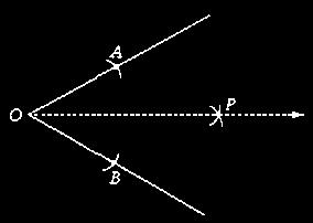 The figure above shows the construction of the angle bisector of AOB using a compass.