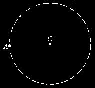 On the circle with center C shown below, use a protractor to locate and label a point B that creates an arc AB with measure