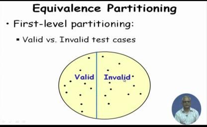 (Refer Slide Time: 00:50) We are saying that the main problem here in equivalence partitioning is to design the equivalence classes, and once we have