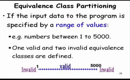 So, we need to identify each of this, the valid set of equivalence classes and the invalid set of equivalence classes.