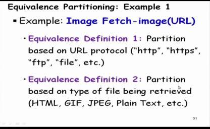 (Refer Slide Time: 05:37) Now let us look at another example. Let us say, we have a function, name of the function is Fetchimage it takes a URL and returns an image.