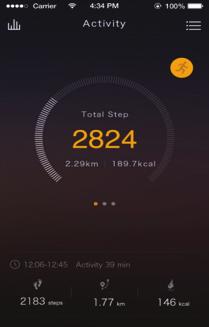 REAL TIME ACTIVITY DATA Tracks your daily data, including the steps taken, distance traveled and