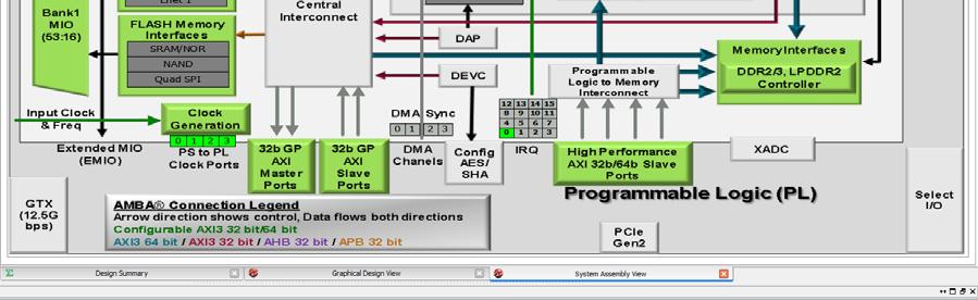 Click the Import Zynq Configurations button. The Import Zynq Configurations dialog box opens. 6. Select a configuration template file.