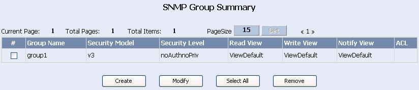 Web-Based Configuration Manual Network Configuration Chapter 3 SNMP Configuration Figure 3-4 Group management configuration page Table 3-3 SNMP group configuration items 1 Group Name 2 Security Model