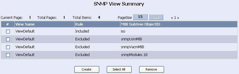 Web-Based Configuration Manual Network Configuration Chapter 3 SNMP Configuration Figure 3-5 SNMP view management configuration page Table 3-4 SNMP view configuration items 1 View Name Specify a view