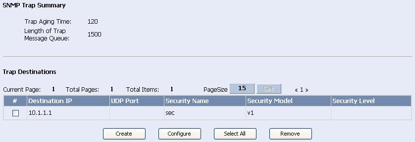 Web-Based Configuration Manual Network Configuration Chapter 3 SNMP Configuration 3 MIB View Selects a MIB view. 4 ACL Specify an ACL number for user access control. 3.3.6 Configuring Traps Select the Trap tab to enter the trap configuration page, as shown in Figure 3-7.