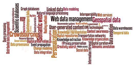 Who We Are Research in *-data management & information systems big, web, geospatial, linked, open, scientific, cultural, meta-, :-data information retrieval