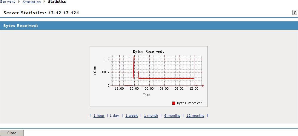 6.3.3 Viewing the Bytes Graphs The number of bytes sent and bytes received can be viewed in the form of graphs.
