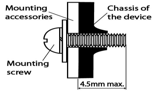 (Vertical) Side Mounting (Horizontal) Fig. 2 Mounting Orientation Installation Only use M4 screw 4.