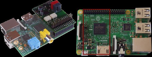10 Programming the Raspberry Pi Board To use the KNX BAOS 838 kberry, the Raspberry Pi board must be programmed to communicate to the KNX bus via the BAOS protocol.