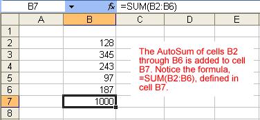 On the Standard toolbar, click the Sum button. The sum of the numbers is added to cell B7, or the cell immediately beneath the defined range of numbers.