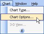 Open the chart options dialog