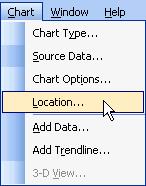 Highlight the cell range you want to chart, choose Insert Chart on the menu bar and follow the instructions in the wizard.